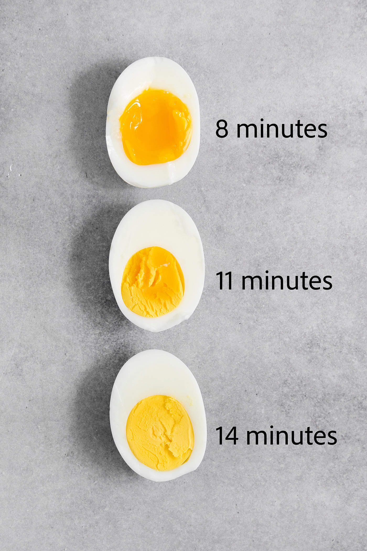 3 hard boiled eggs cut in half to show what the yolks look like with different cook times