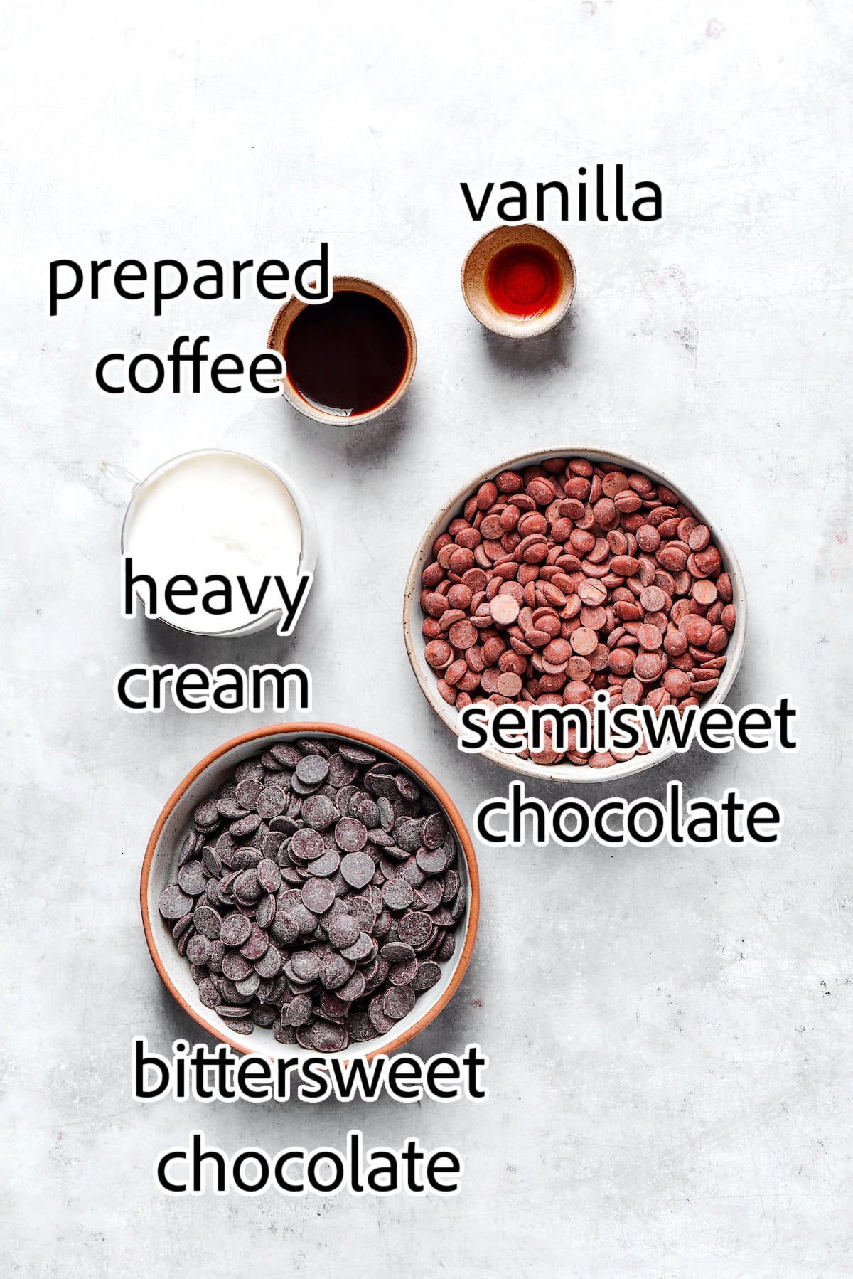 ingredients needed for chocolate truffles