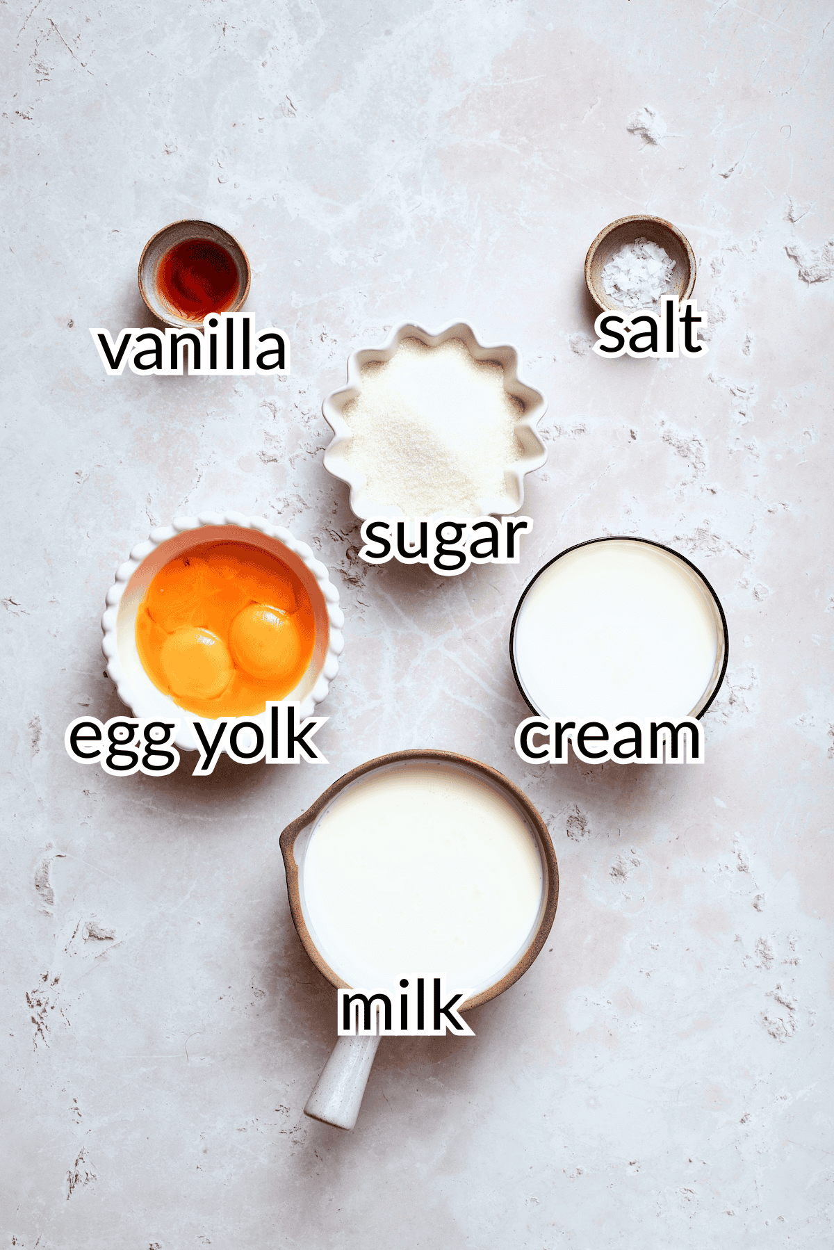 ingredients needed for rhubarb ice cream